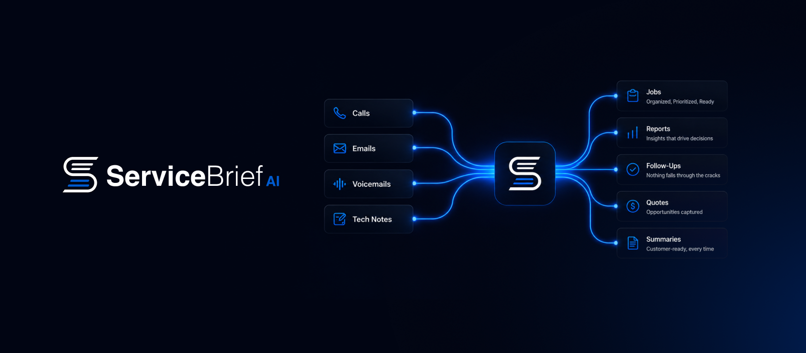 Introducing ServiceBrief AI.